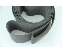 傳動帶 工業與日常應用中的動力紐帶