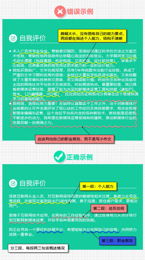 找不到工作？你的市場營銷自我評(píng)價(jià)可能寫錯(cuò)了方向